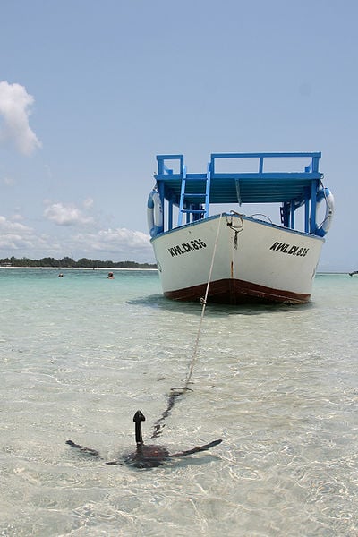 Where are you anchored?