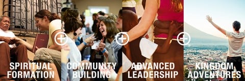 The Center for Global Action